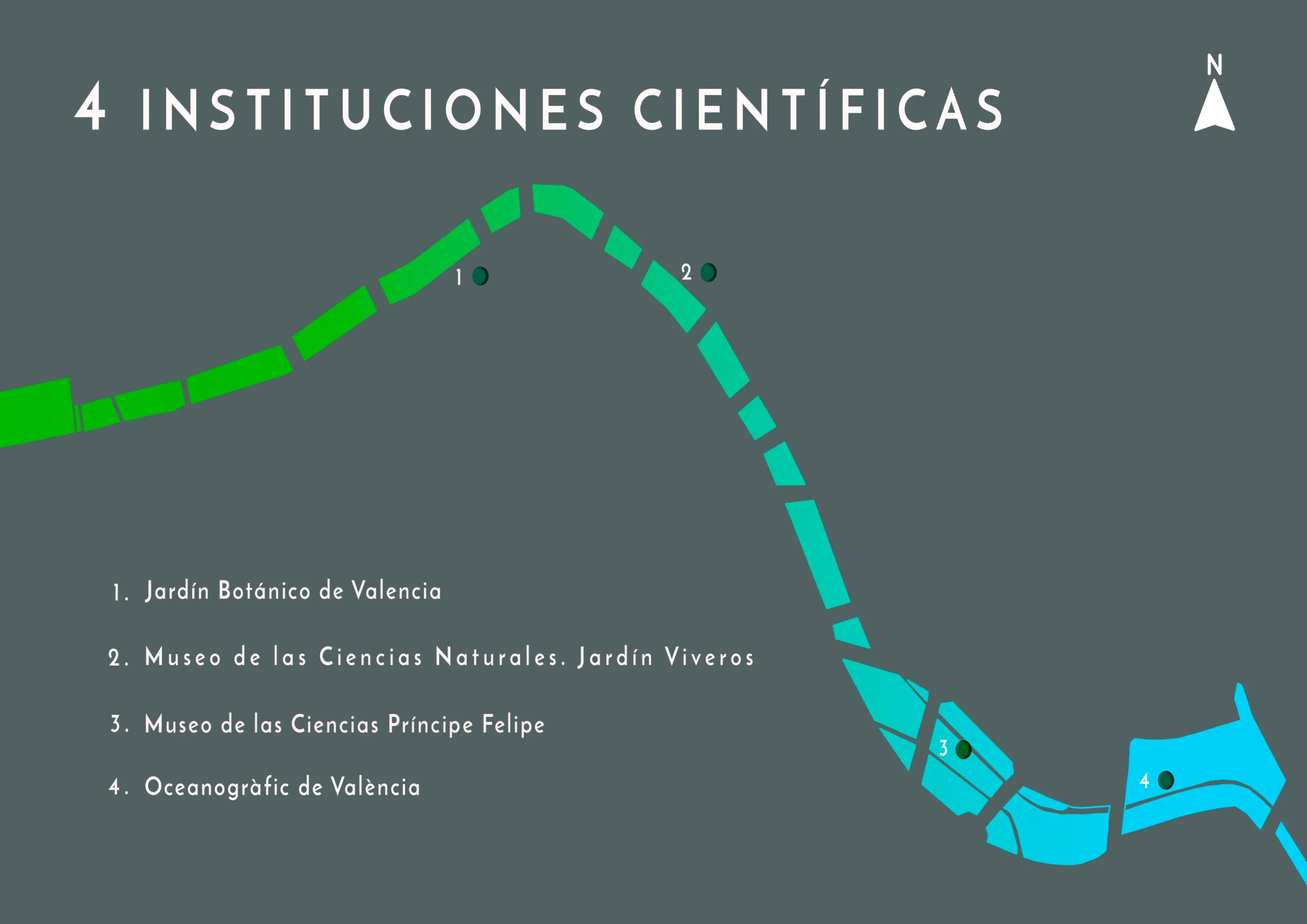 PLANO CIENCIAS