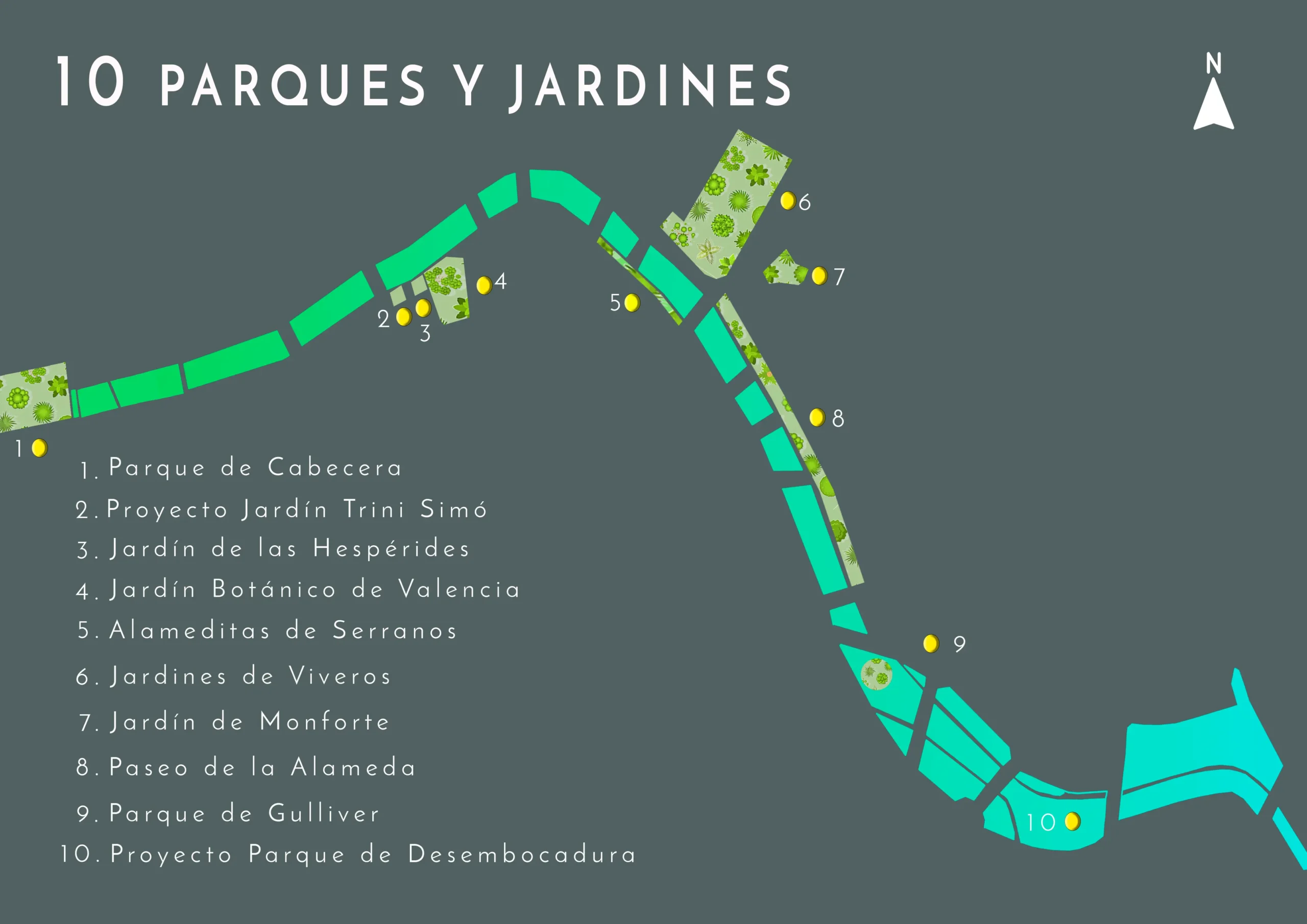 PLANO PARQUES Y JARDINES